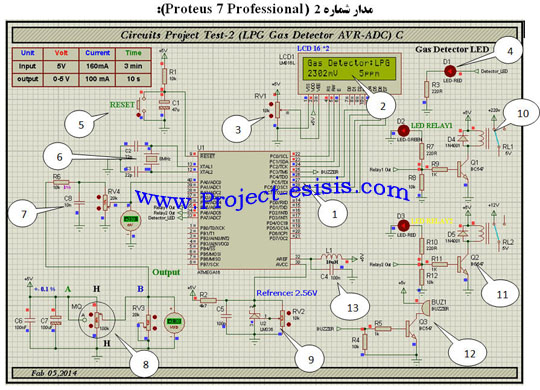 Project Student AVR_30 (2)